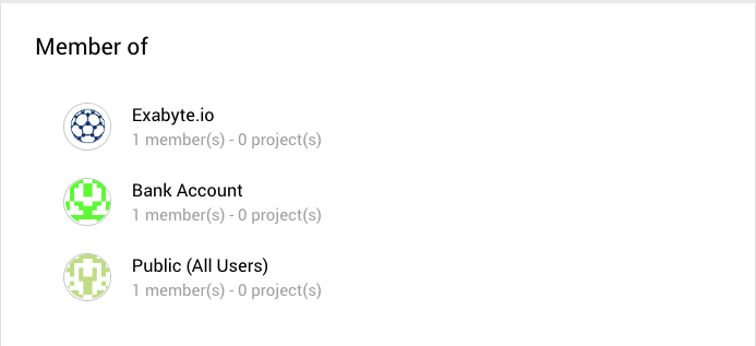 List Organizations List Organizations