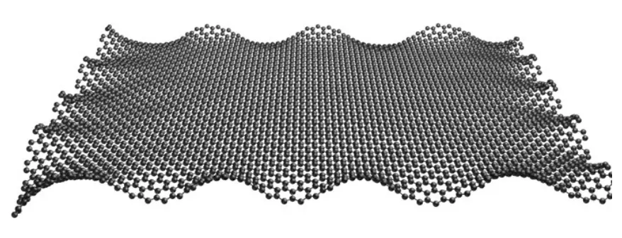 Rippled Graphene