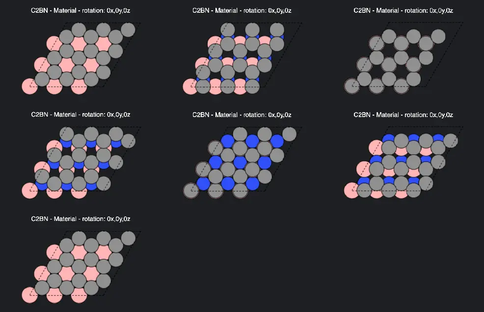 Shifted Interfaces Shifted Interfaces