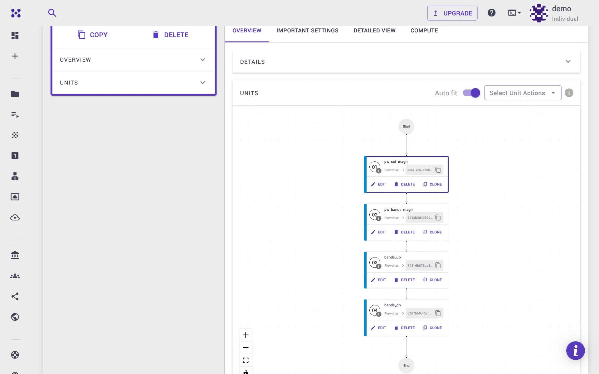 Various workflow units for spin magnetic bandstructure calculation Various workflow units for spin magnetic bandstructure calculation
